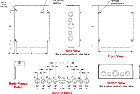 average size of electrical box knockout plugs|electrical box knockout sizes chart.